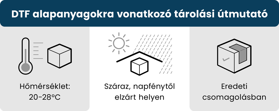 Tárolási útmutató